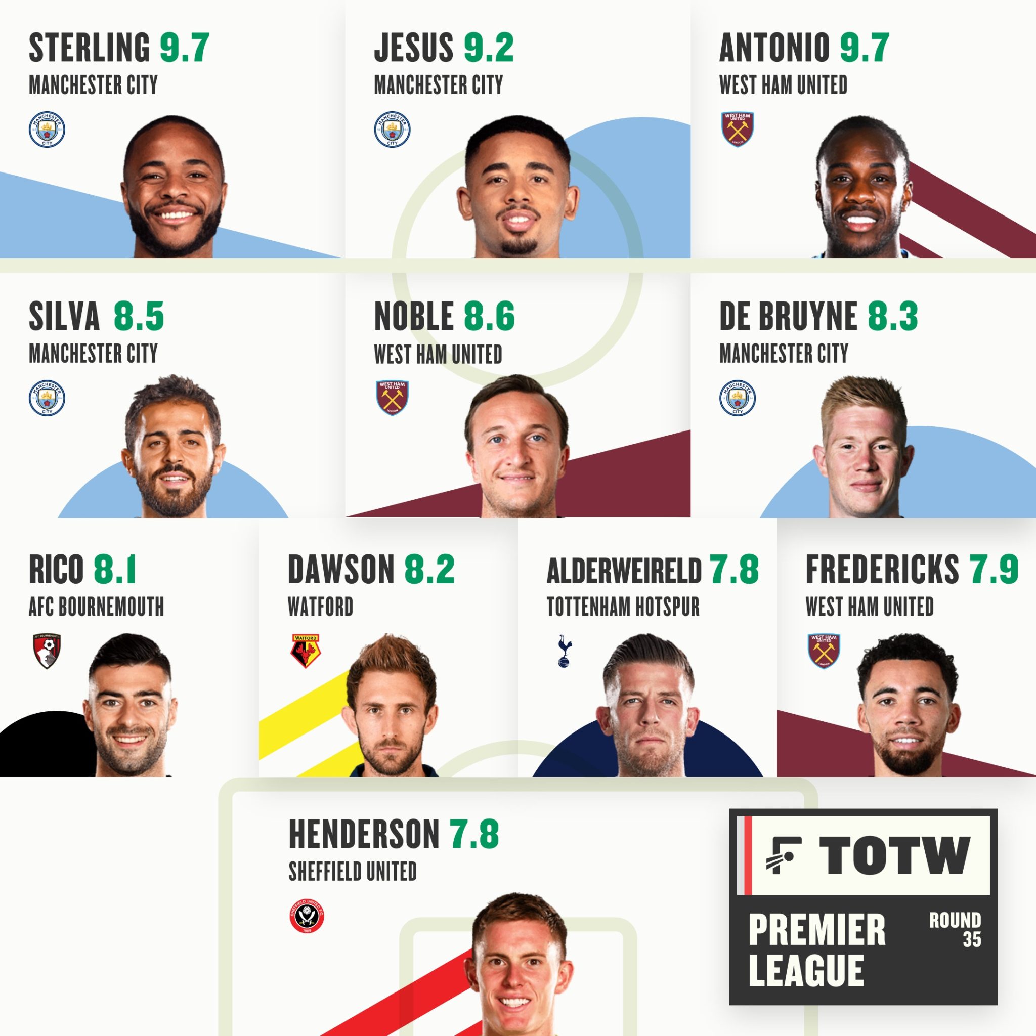 Awoniyi Ready For Newcastle: Santo's EPL Team News Awoniyi Ready For Newcastle: Santo's EPL Team News