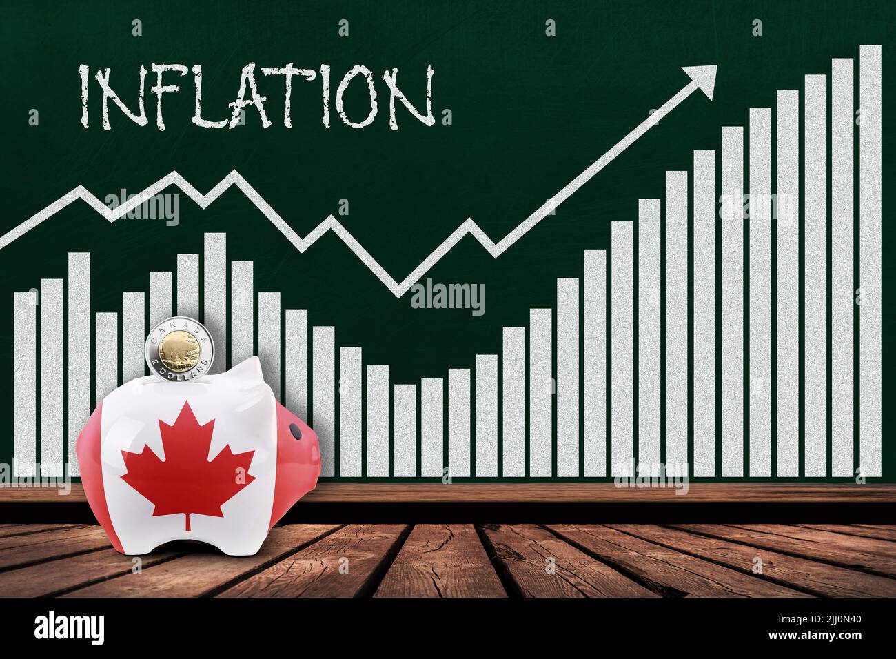 Bank Of Canada In A Bind: How To Tackle Rising Core Inflation Bank Of Canada In A Bind: How To Tackle Rising Core Inflation