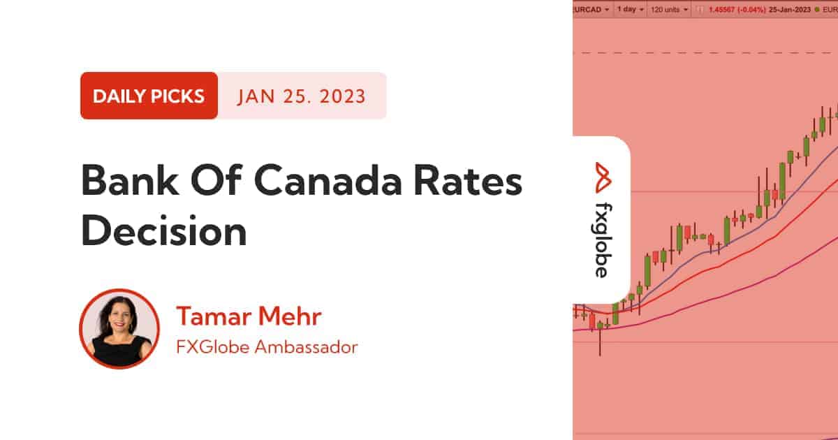 Bank Of Canada To Cut Rates Three More Times? Desjardins Weighs In Bank Of Canada To Cut Rates Three More Times? Desjardins Weighs In