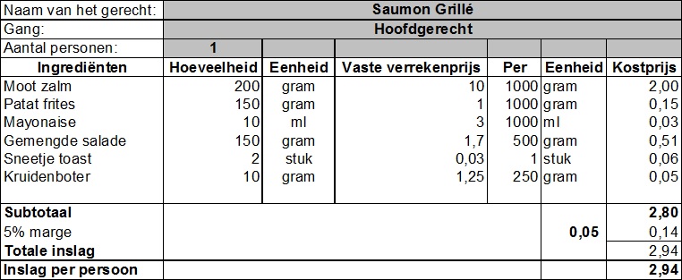 Bayern En Nederland: De Ware Kostprijs Van Informatievergaring Bayern En Nederland: De Ware Kostprijs Van Informatievergaring