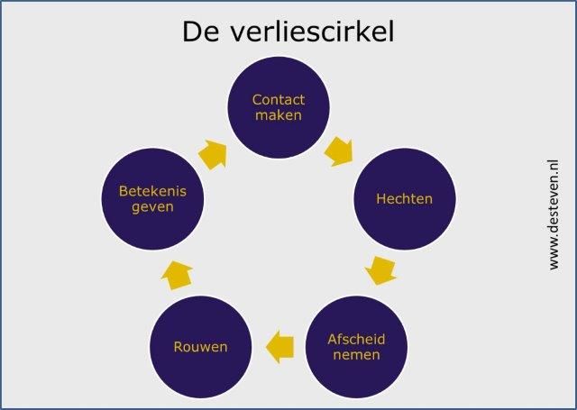 Bayern München's Verlies: De Impact Van Thomas Müller's Afscheid Bayern München's Verlies: De Impact Van Thomas Müller's Afscheid