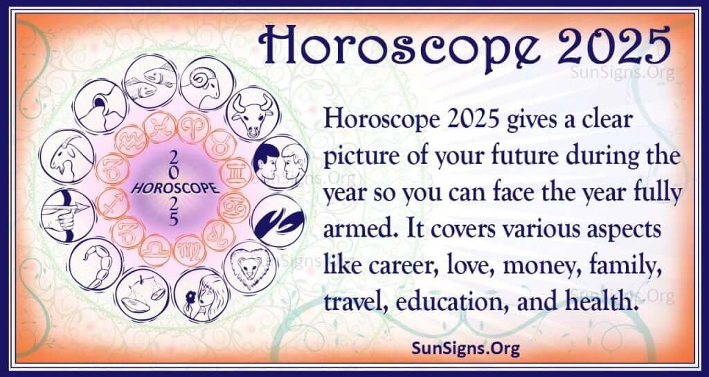 Best Horoscopes For April 14, 2025: Top 5 Zodiac Signs Best Horoscopes For April 14, 2025: Top 5 Zodiac Signs