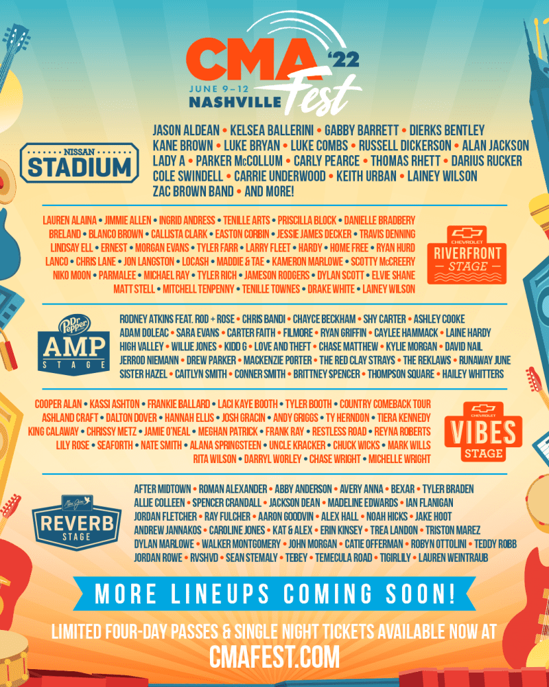 Best Spring 2025 Country Music Festivals: Dates, Locations & Lineups Best Spring 2025 Country Music Festivals: Dates, Locations & Lineups
