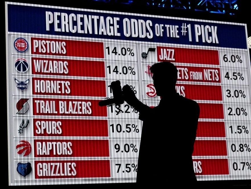 Betting On The NBA Draft Lottery: Toronto Raptors And Cooper Flagg Prospects Betting On The NBA Draft Lottery: Toronto Raptors And Cooper Flagg Prospects