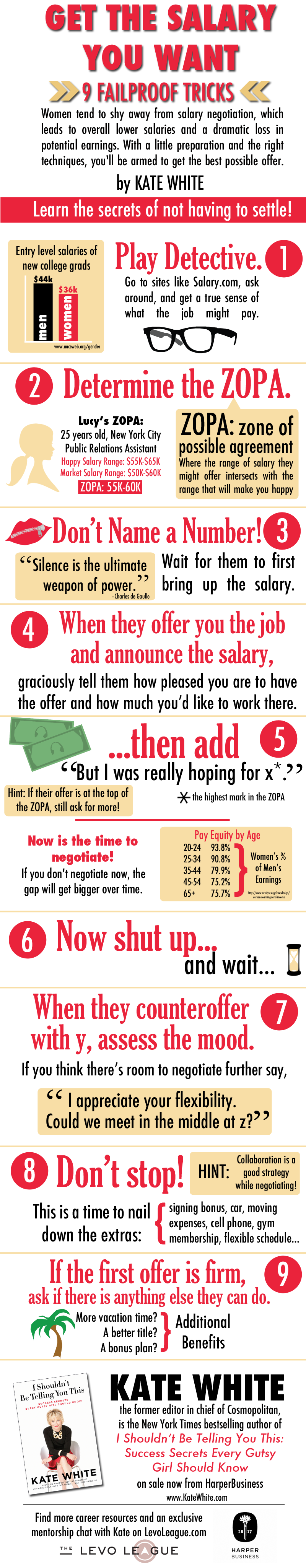 Beyond The 'Best And Final' Offer: Tips For Successful Salary Negotiation Beyond The 'Best And Final' Offer: Tips For Successful Salary Negotiation