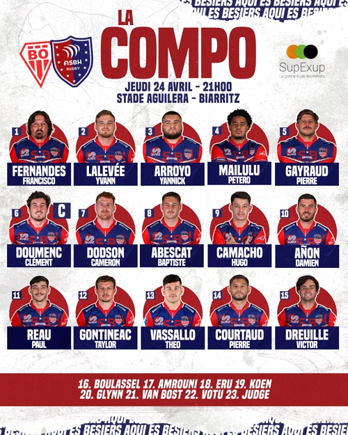 Biarritz Vs ASBH: Un Test Mental En Pro D2 Biarritz Vs ASBH: Un Test Mental En Pro D2