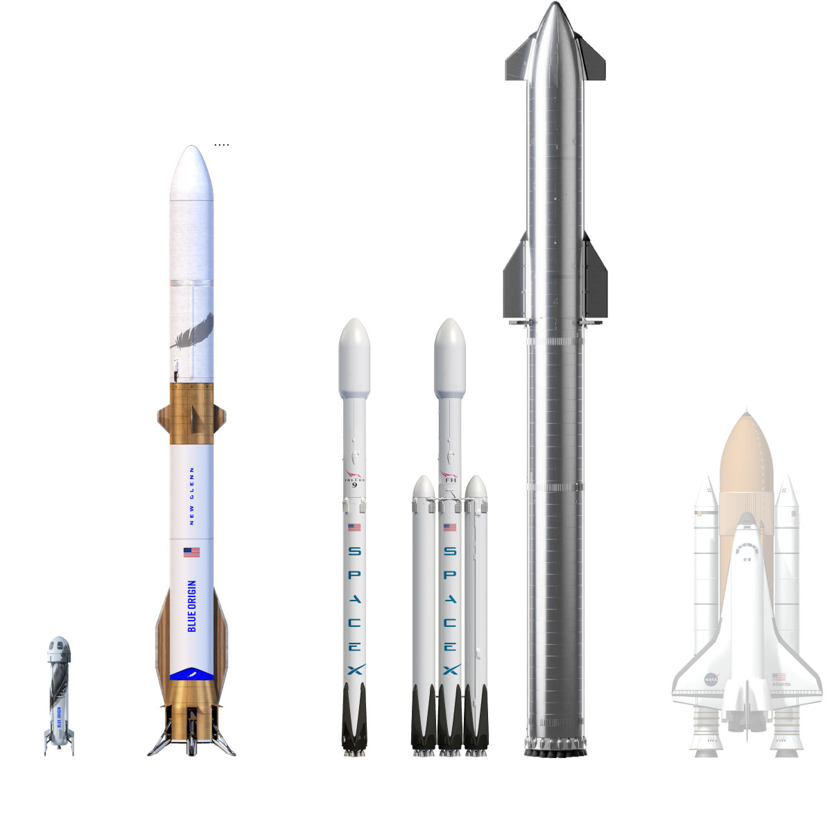 Blue Origin Rocket Launch Postponed: Vehicle Subsystem Malfunction Blue Origin Rocket Launch Postponed: Vehicle Subsystem Malfunction
