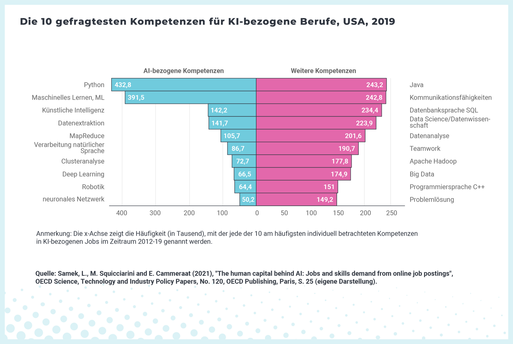 Bodensee Wasserstand: Aktuelle Entwicklungen Und Zukünftige Trends Bodensee Wasserstand: Aktuelle Entwicklungen Und Zukünftige Trends