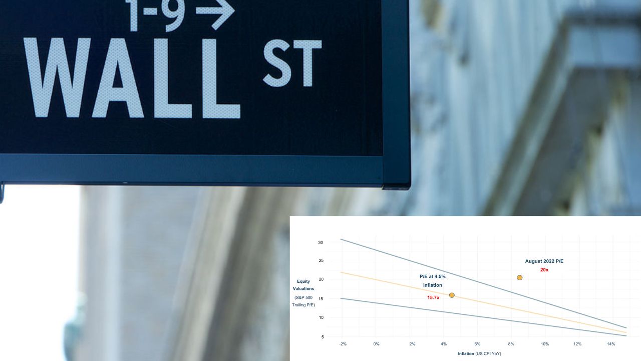 BofA's Take: Why Elevated Stock Market Valuations Are Not A Cause For Alarm BofA's Take: Why Elevated Stock Market Valuations Are Not A Cause For Alarm