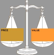 BofA's View: Why Overvalued Stocks Shouldn't Worry Investors BofA's View: Why Overvalued Stocks Shouldn't Worry Investors