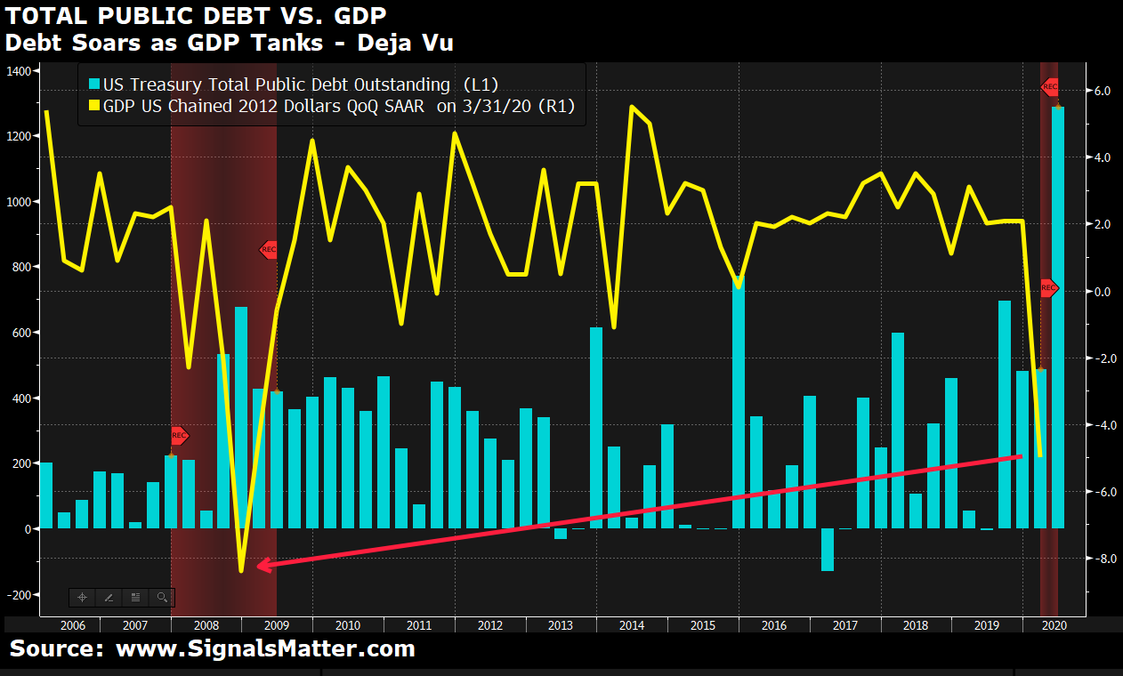 Bond Market Volatility: Analyzing The Tariff Shock Bond Market Volatility: Analyzing The Tariff Shock