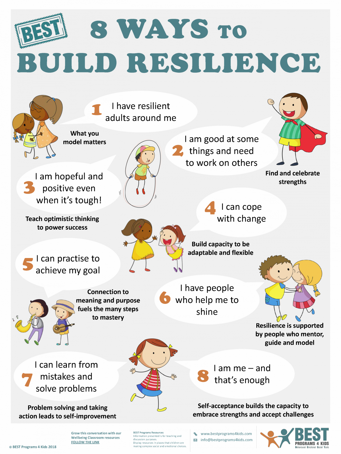 Boosting Resilience: Strategies For Mental Wellbeing Boosting Resilience: Strategies For Mental Wellbeing