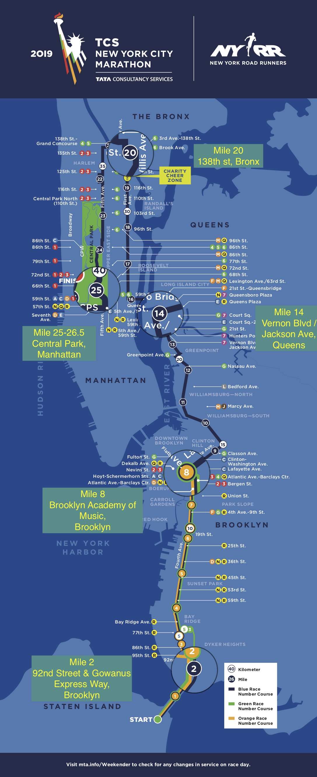 Brooklyn Bridge Run: Massive Turnout Expected For NYC Half Marathon Debut Brooklyn Bridge Run: Massive Turnout Expected For NYC Half Marathon Debut
