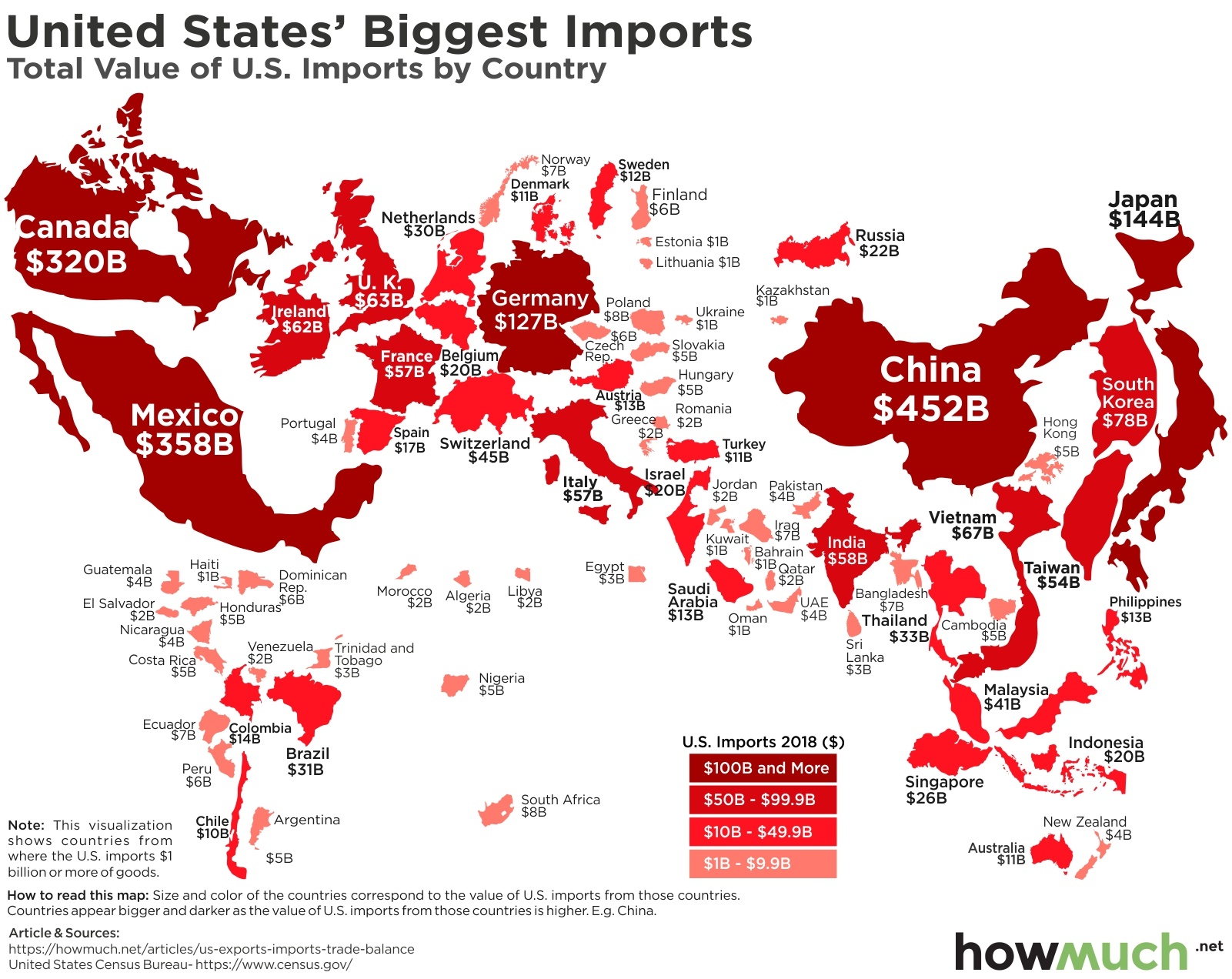 Canada's Trade Balance Improves: Deficit Now $506 Million Canada's Trade Balance Improves: Deficit Now $506 Million