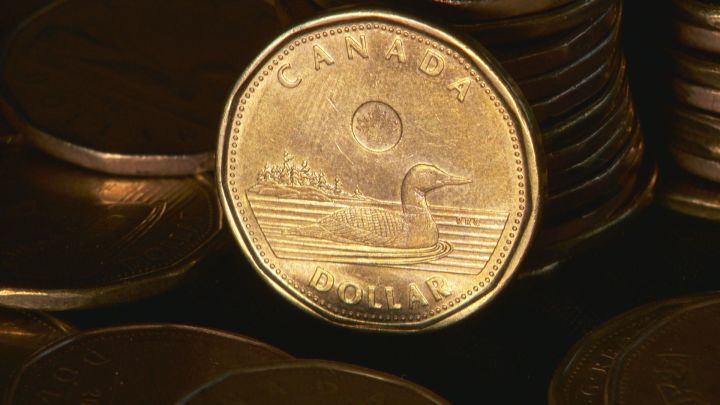 Canadian Dollar Plunges Despite US Dollar Gains Canadian Dollar Plunges Despite US Dollar Gains