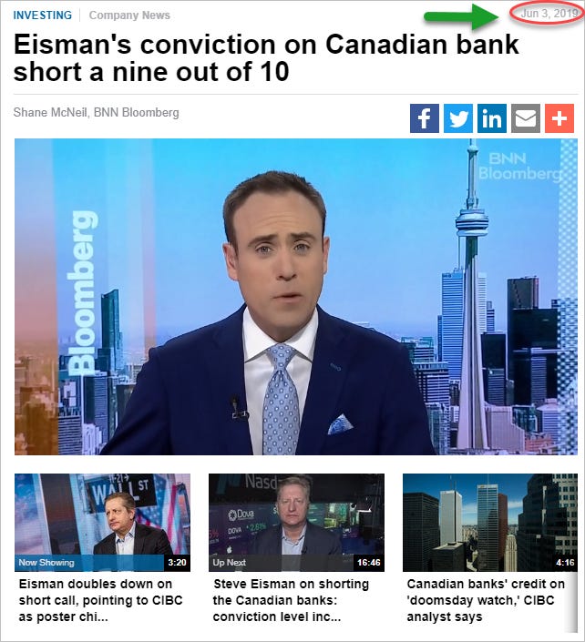 Canadian Real Estate Correction: Market Analysis And Predictions Canadian Real Estate Correction: Market Analysis And Predictions