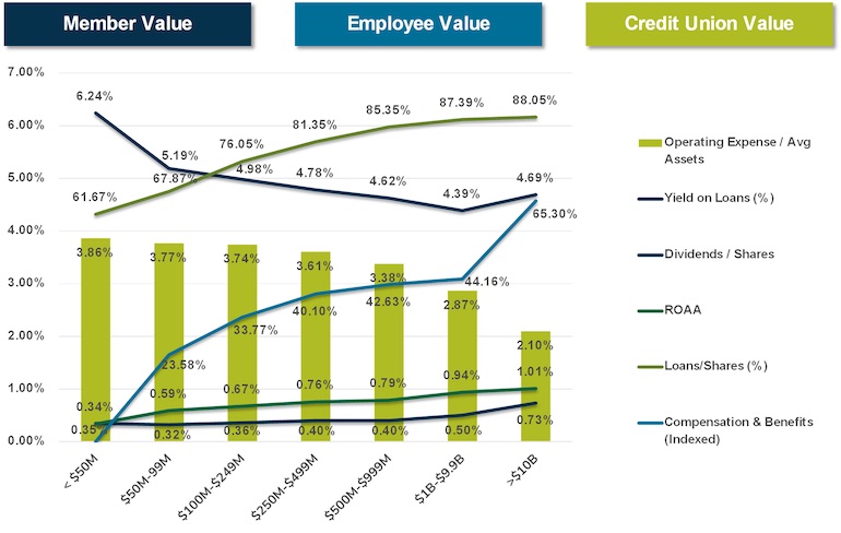 Canadian Tire-Hudson's Bay Merger: Opportunities And Challenges Canadian Tire-Hudson's Bay Merger: Opportunities And Challenges