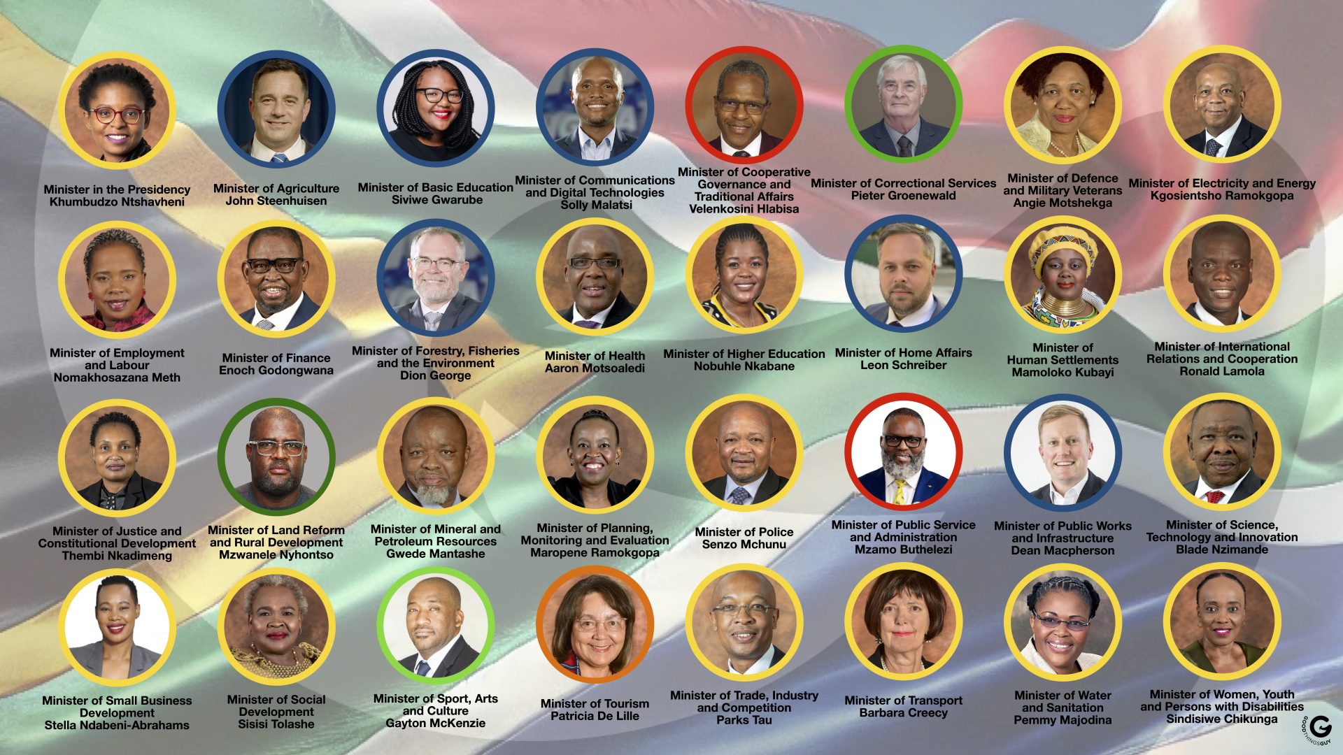 Carney's New Cabinet: Who The Business World Is Watching Carney's New Cabinet: Who The Business World Is Watching