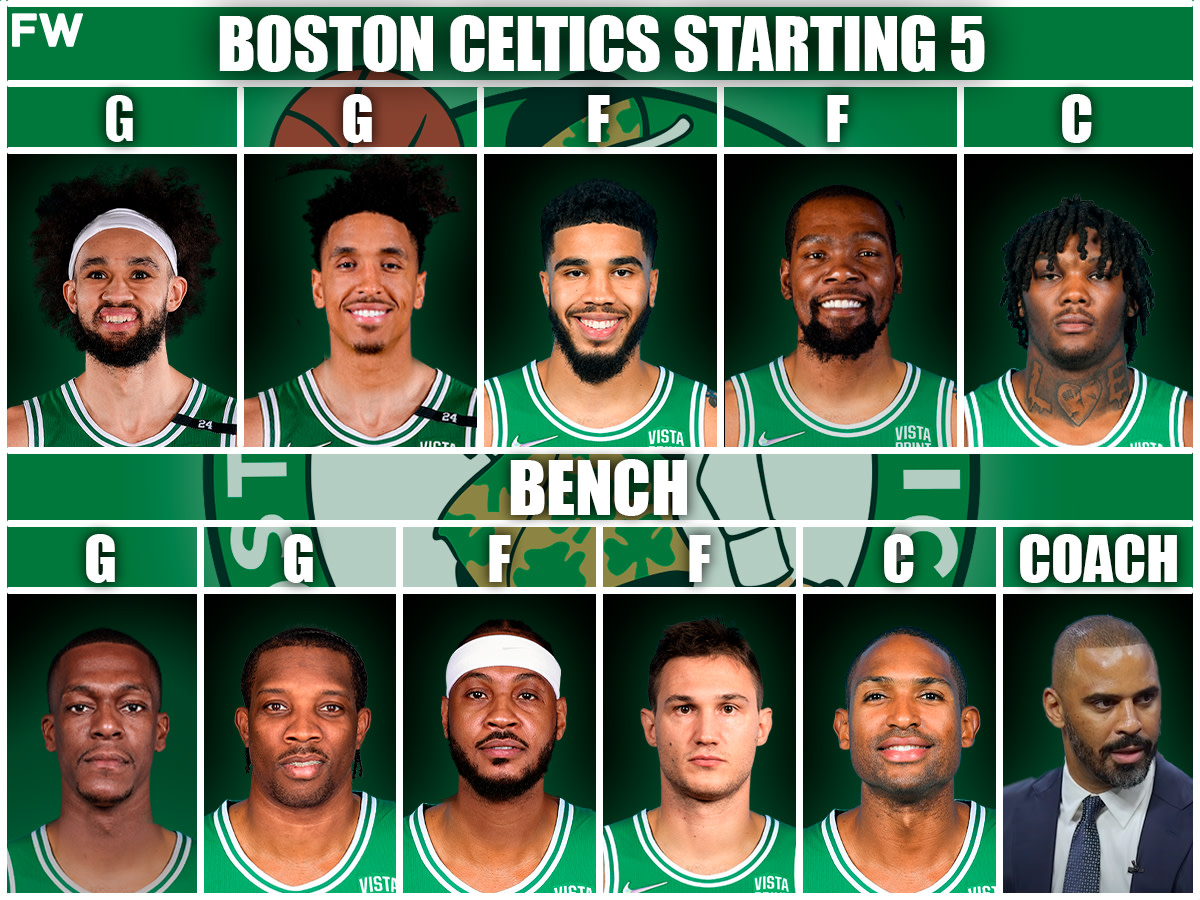 Celtics Sold For $6.1 Billion: A New Era For Boston Basketball? Celtics Sold For $6.1 Billion: A New Era For Boston Basketball?