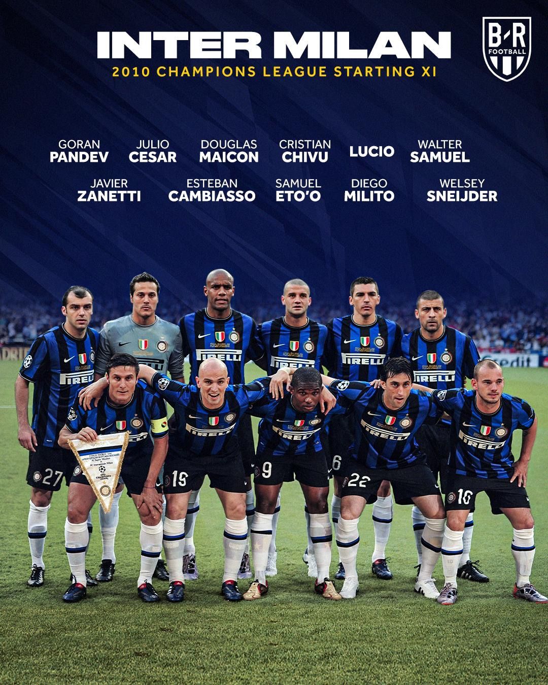 Champions League: Inter Milan's Impressive Win Against Bayern Munich Champions League: Inter Milan's Impressive Win Against Bayern Munich