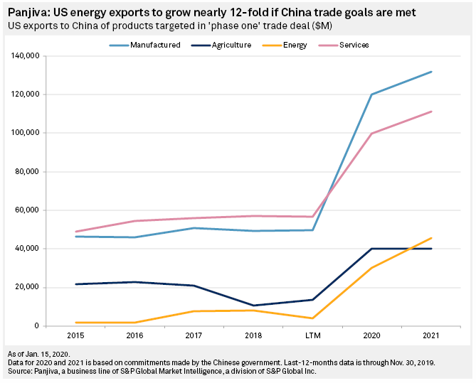 China Trade Truce: U.S. Allies Still Facing Tariff Delays China Trade Truce: U.S. Allies Still Facing Tariff Delays