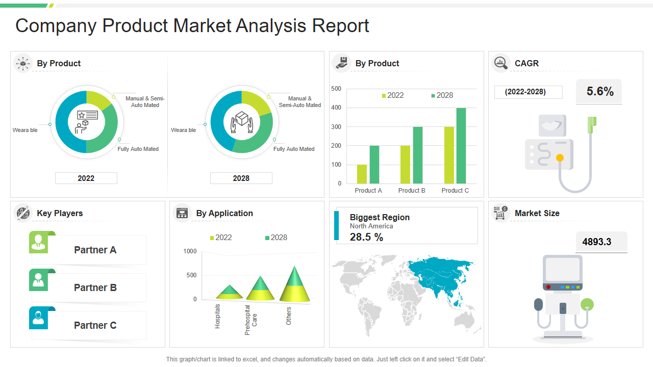 China's Impact On BMW And Porsche Sales: Market Analysis And Future Outlook China's Impact On BMW And Porsche Sales: Market Analysis And Future Outlook