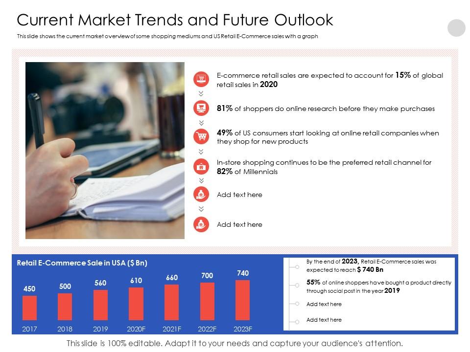 China's Impact On BMW And Porsche Sales: Market Trends And Future Outlook China's Impact On BMW And Porsche Sales: Market Trends And Future Outlook