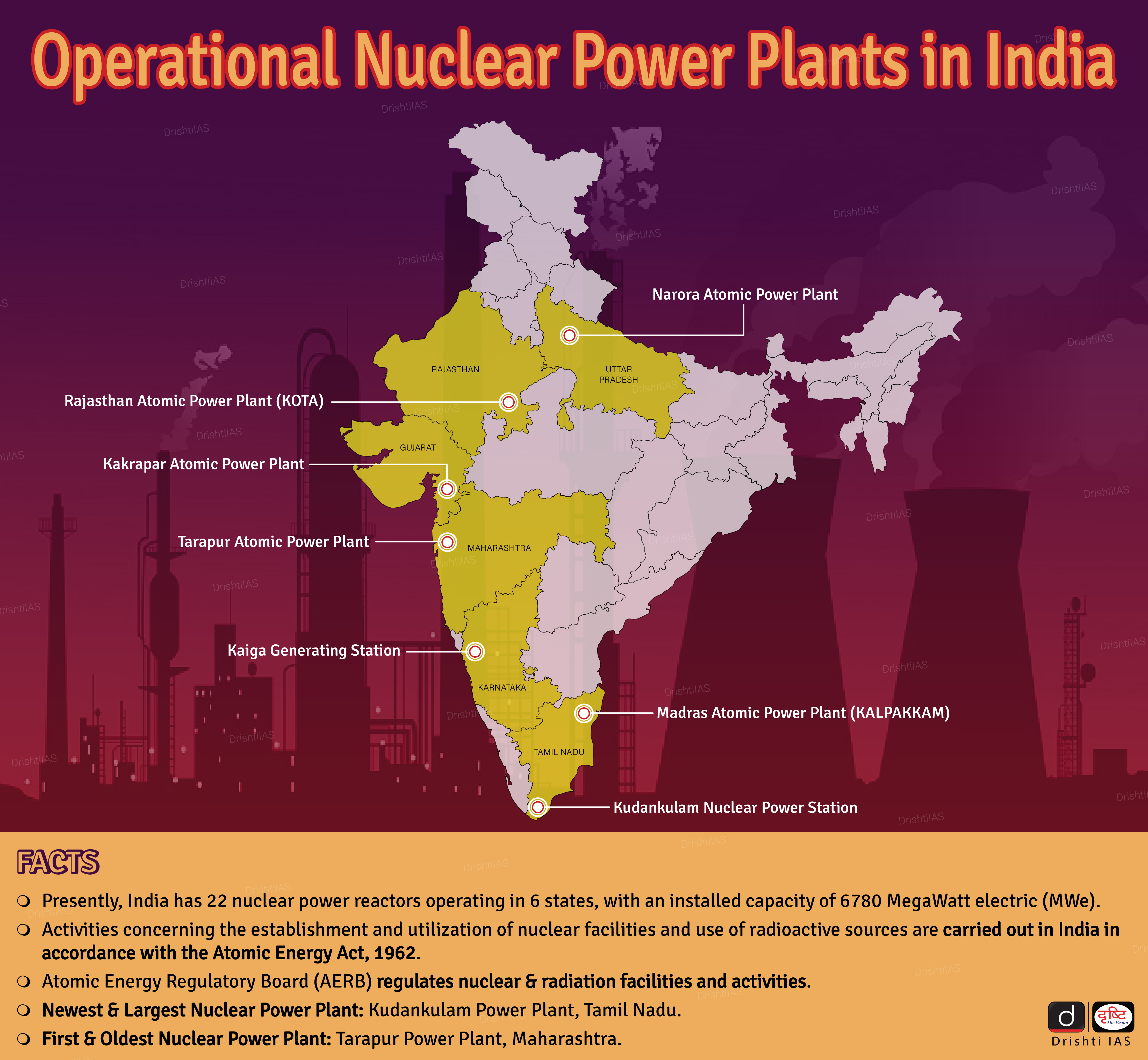 China's Nuclear Power Expansion: 10 New Reactors Approved China's Nuclear Power Expansion: 10 New Reactors Approved