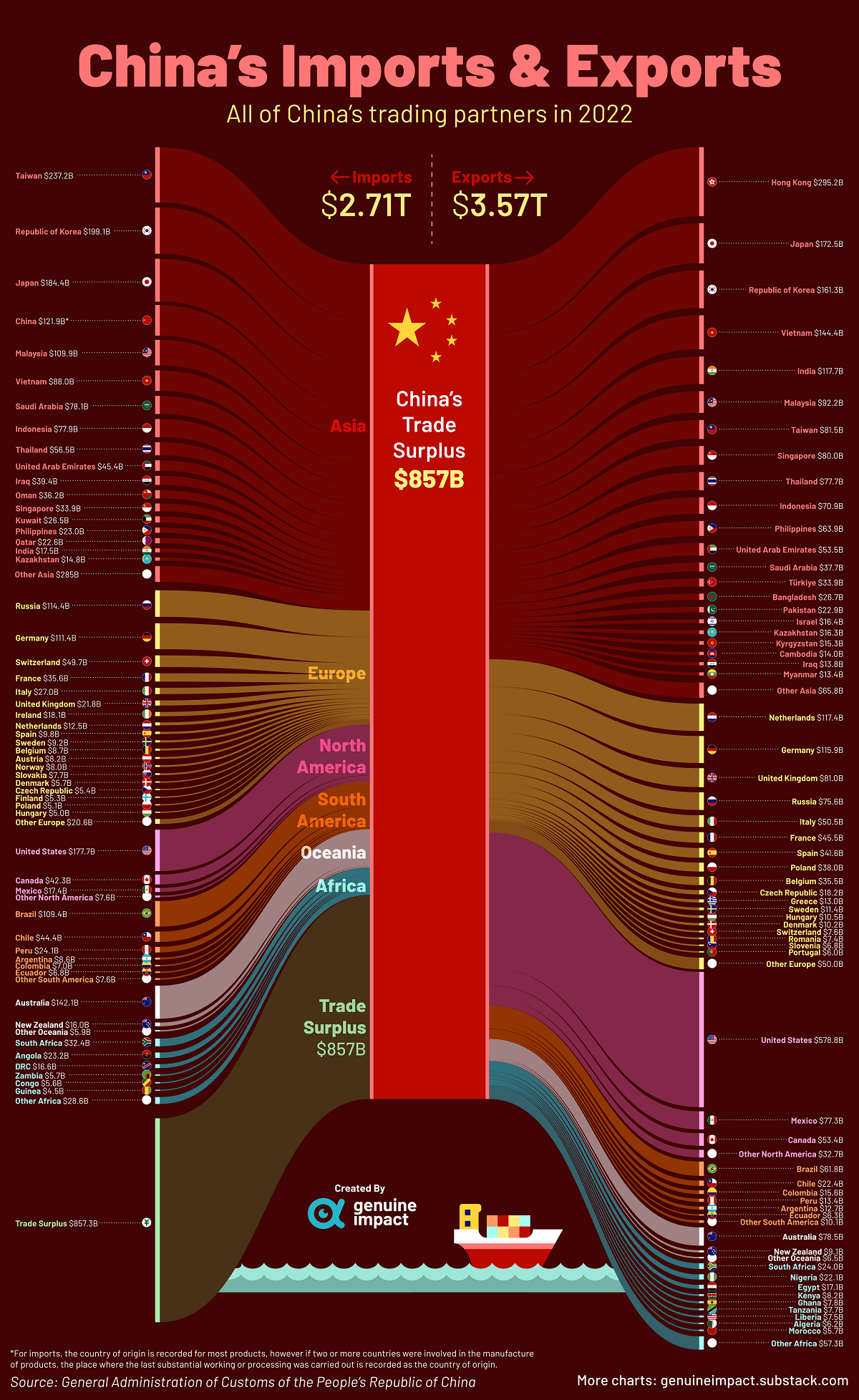 China's Top Security Official Joins US Trade Negotiations: An Exclusive Look China's Top Security Official Joins US Trade Negotiations: An Exclusive Look