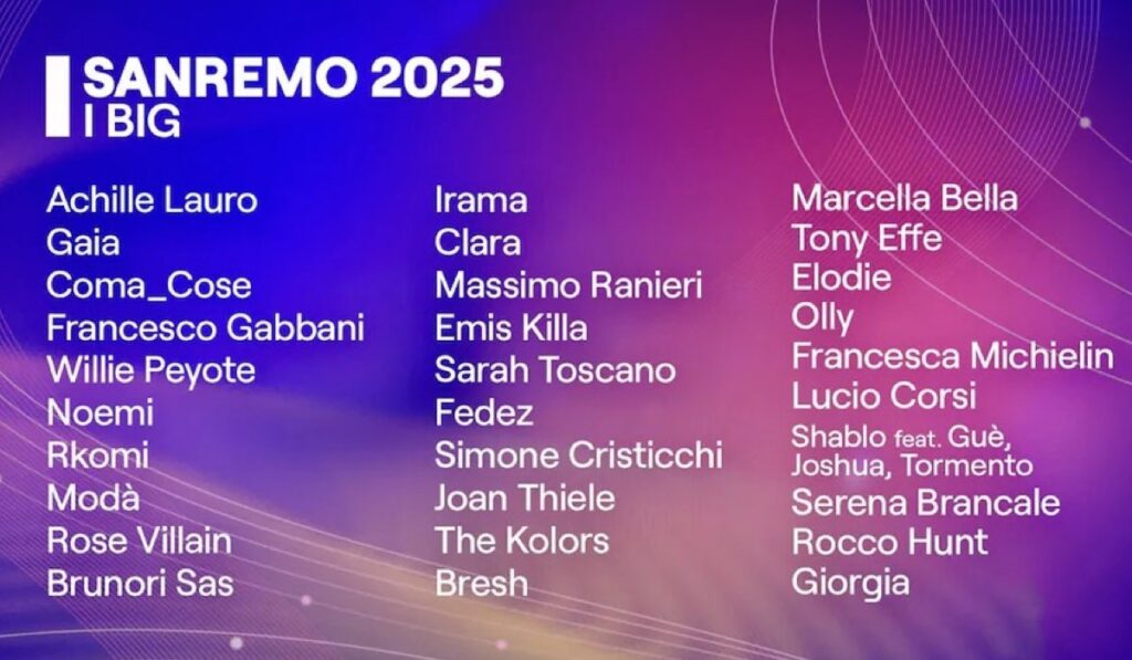 Chiusure Stradali Lombardia Per La Milano-Sanremo 2025: Date E Itinerari. Chiusure Stradali Lombardia Per La Milano-Sanremo 2025: Date E Itinerari.