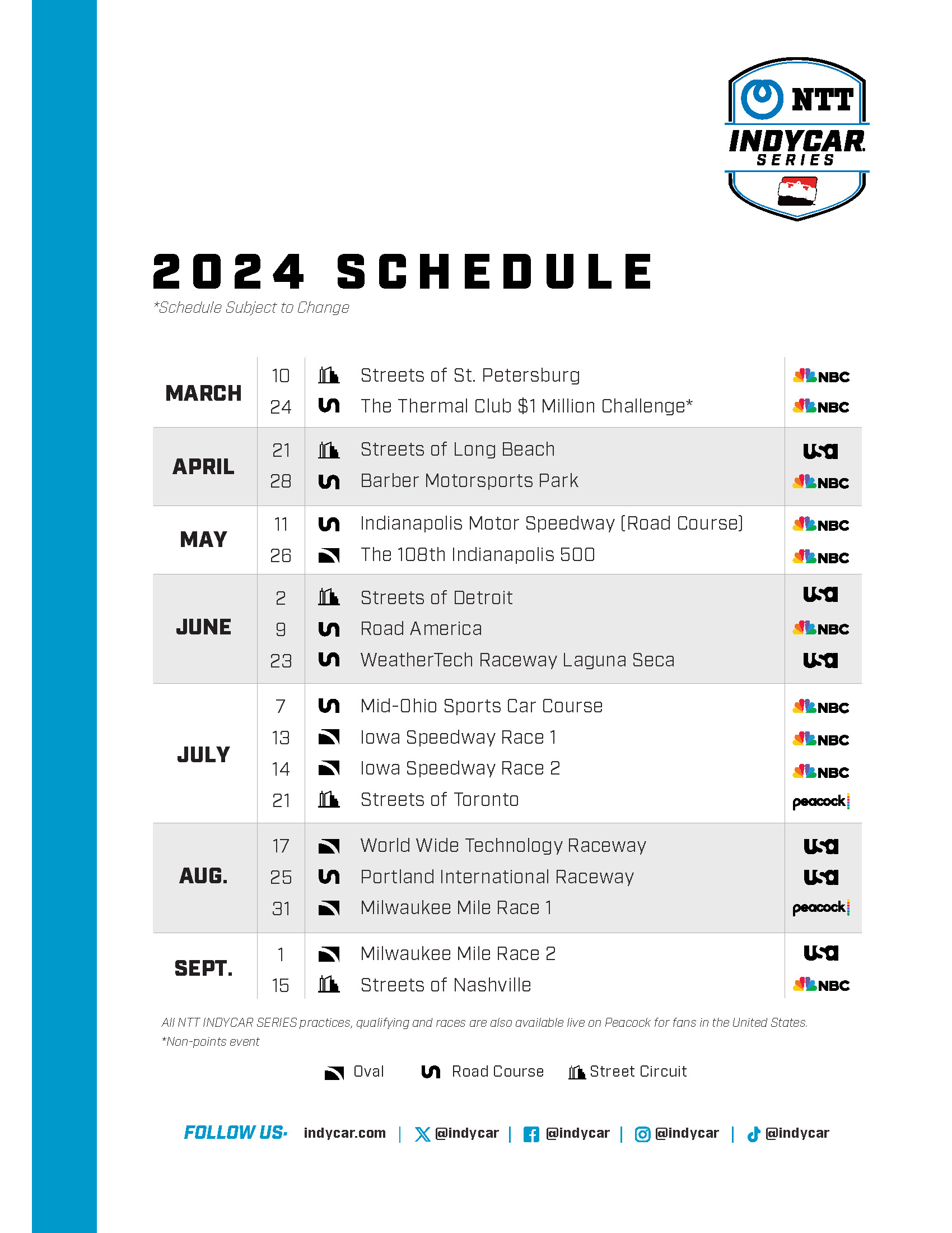 Confirmed: IndyCar Driver Skips 2025 Indy 500 Confirmed: IndyCar Driver Skips 2025 Indy 500