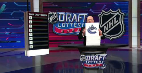 Confusion Reigns: NHL Draft Lottery Rules Spark Fan Outrage Confusion Reigns: NHL Draft Lottery Rules Spark Fan Outrage