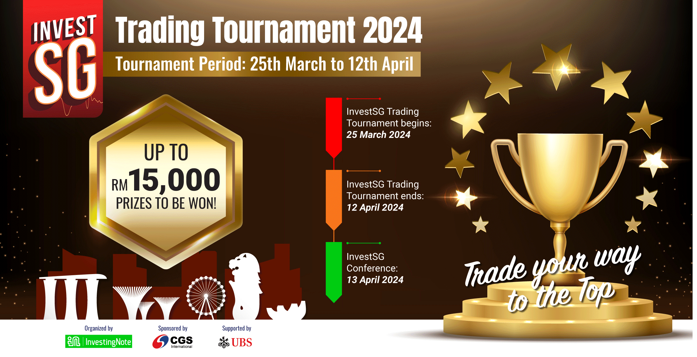 Conquer The WTT: AIMSCAP's Approach To World Trading Tournament Success Conquer The WTT: AIMSCAP's Approach To World Trading Tournament Success