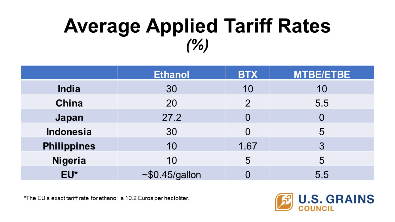 Continuing Tariff Uncertainty: An FP Video Analysis Of Global And Domestic Impacts Continuing Tariff Uncertainty: An FP Video Analysis Of Global And Domestic Impacts