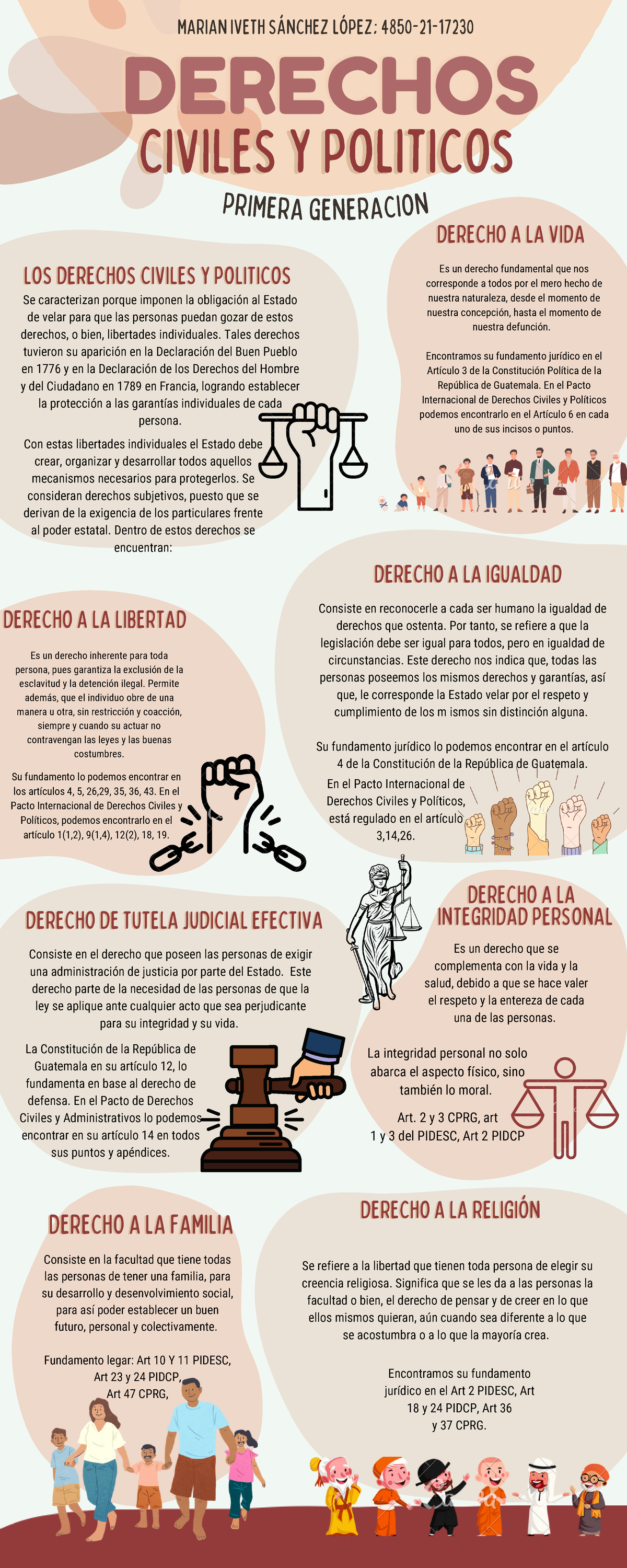 Controversia Por Arresto De Estudiante Transgénero: Acceso A Baños Y Derechos Civiles Controversia Por Arresto De Estudiante Transgénero: Acceso A Baños Y Derechos Civiles