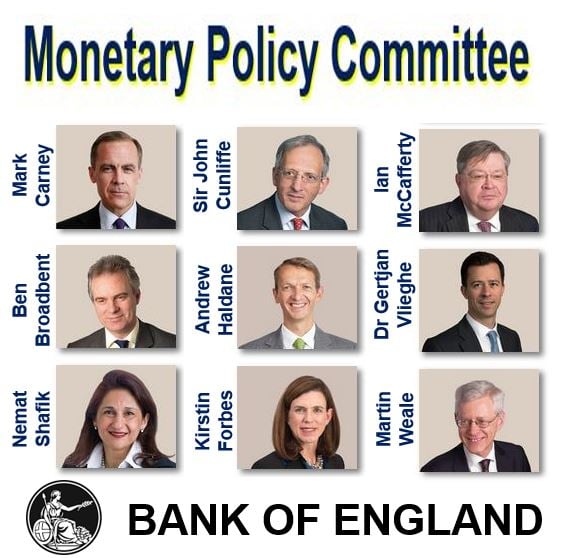Cooling UK Inflation: Impact On BOE Monetary Policy And The Pound Cooling UK Inflation: Impact On BOE Monetary Policy And The Pound