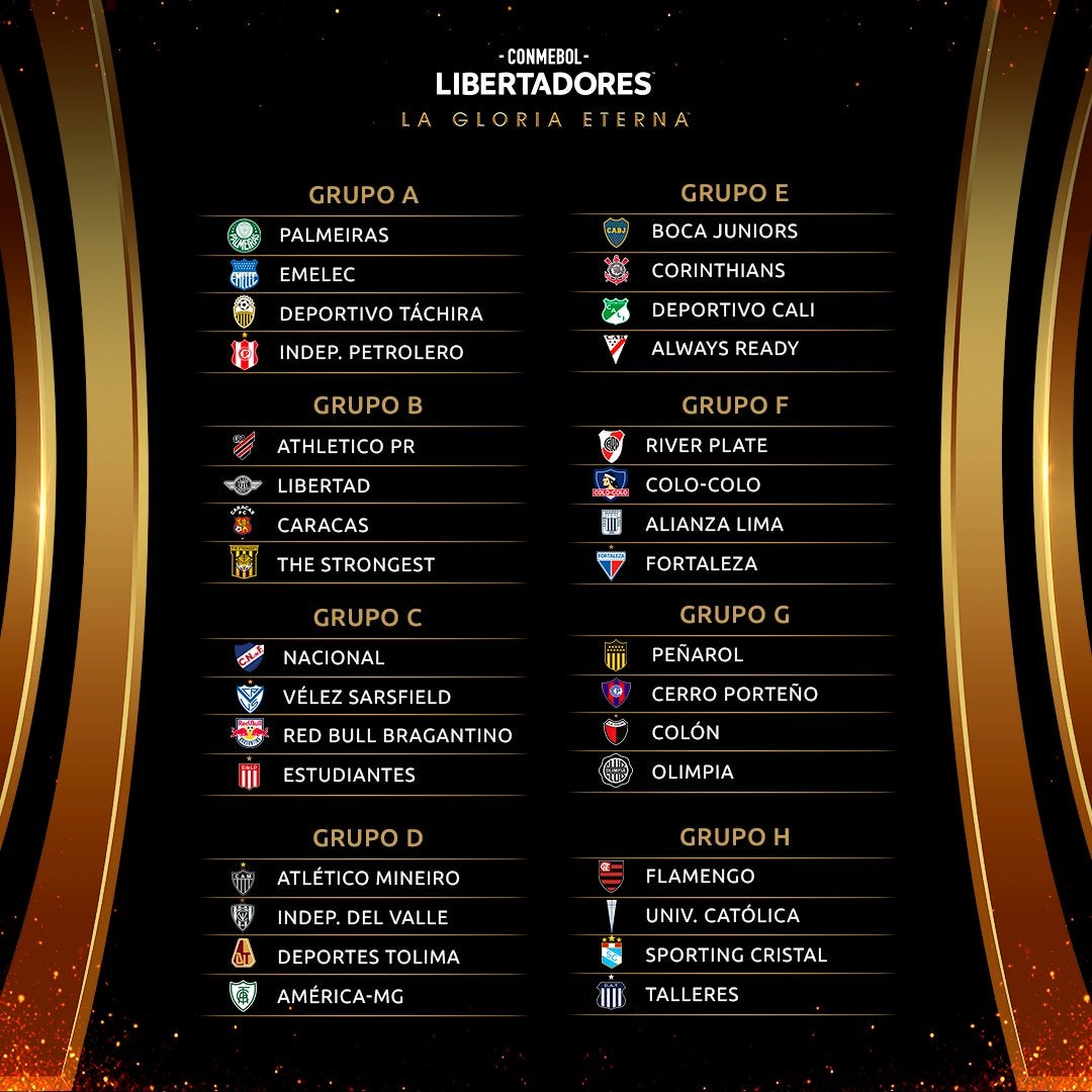 Copa Libertadores Grupo C: Previa Liga De Quito - Flamengo, Fecha 3