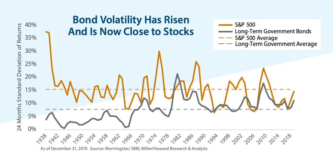 Copper Price Volatility: Factors Influencing The Market Copper Price Volatility: Factors Influencing The Market