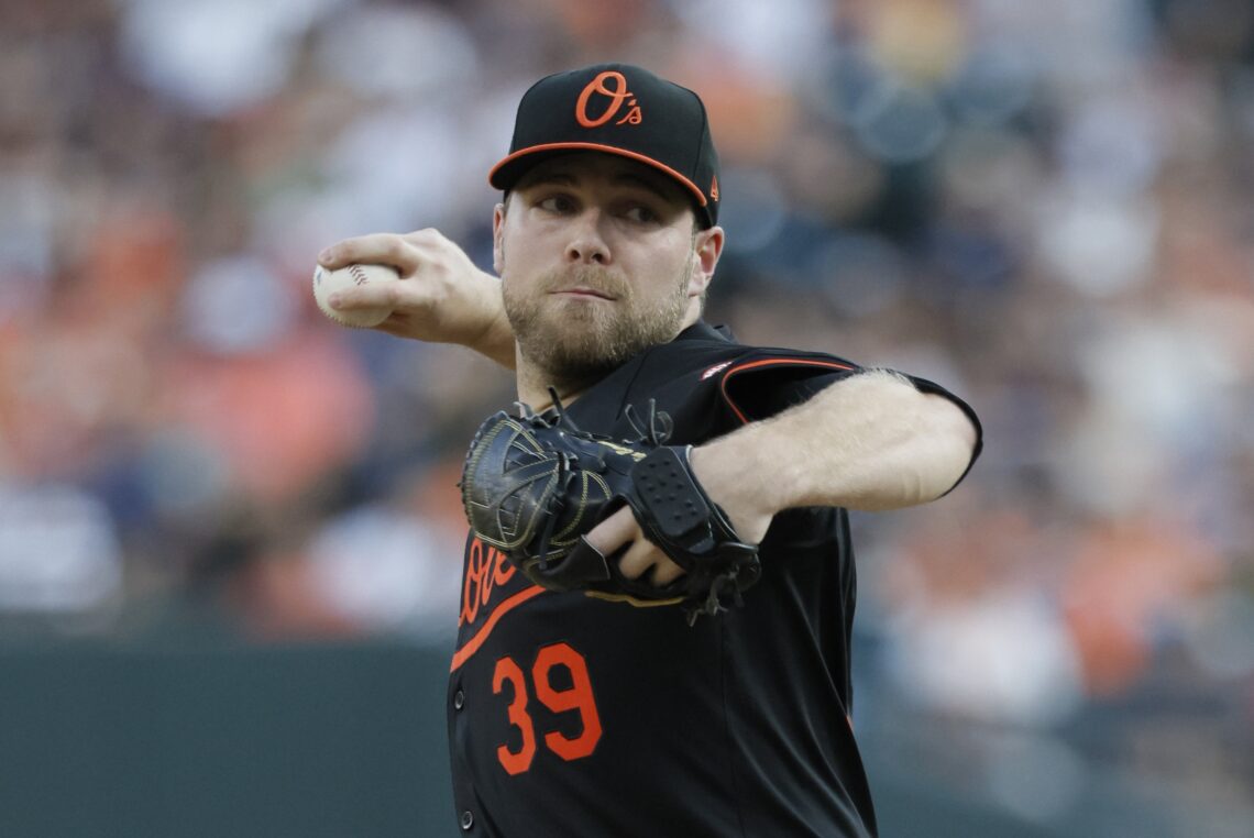 Corbin Burnes Injury Impacts NL West Race: Padres And Dodgers Lead The Charge Corbin Burnes Injury Impacts NL West Race: Padres And Dodgers Lead The Charge