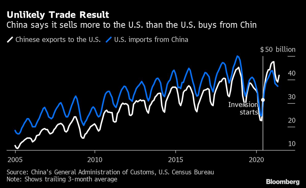 Cost-Cutting Measures Surge In U.S. As Tariffs Remain Unclear Cost-Cutting Measures Surge In U.S. As Tariffs Remain Unclear