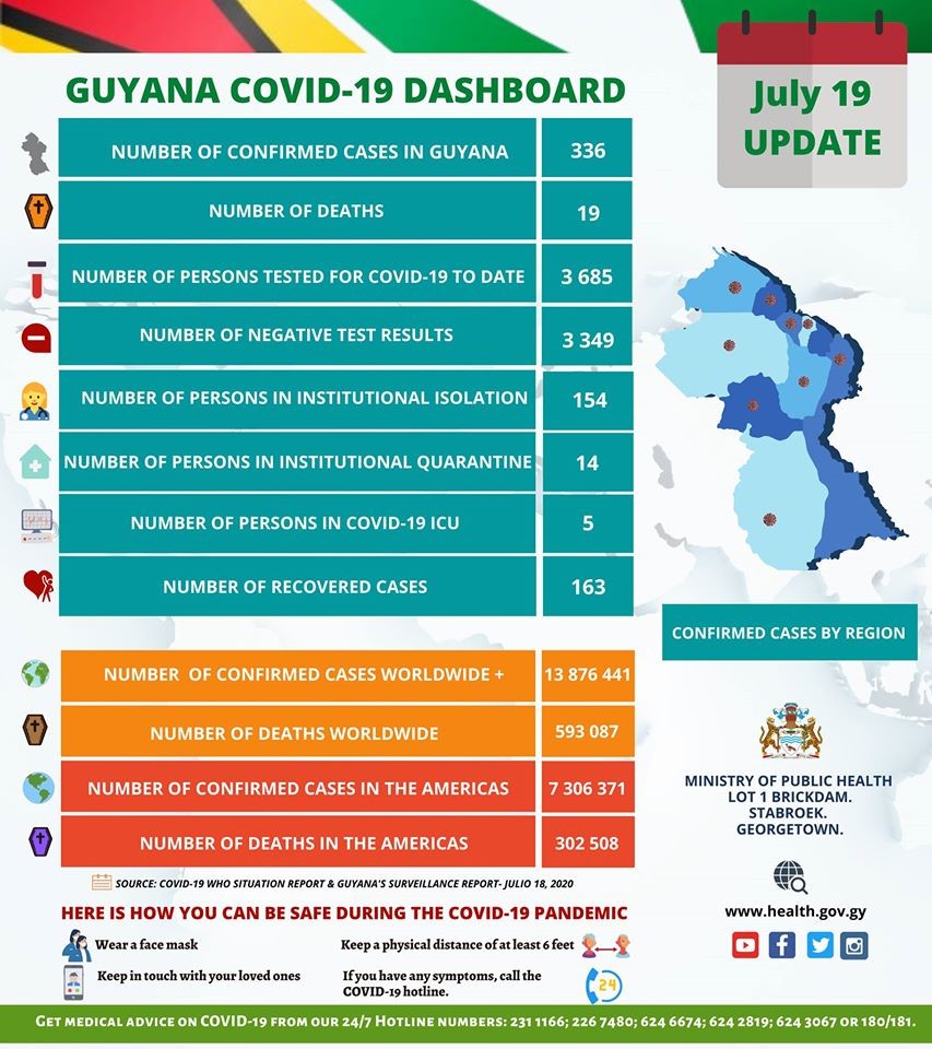 COVID-19 Cases Rise: WHO Identifies New Variant As Potential Cause COVID-19 Cases Rise: WHO Identifies New Variant As Potential Cause