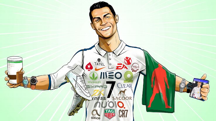 Cristiano Ronaldo: Marka Gücünün Analizi Cristiano Ronaldo: Marka Gücünün Analizi