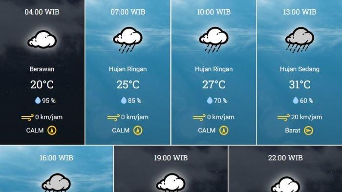 Cuaca Bandung 22 April: Perkiraan Hujan Pukul 1 Siang Cuaca Bandung 22 April: Perkiraan Hujan Pukul 1 Siang
