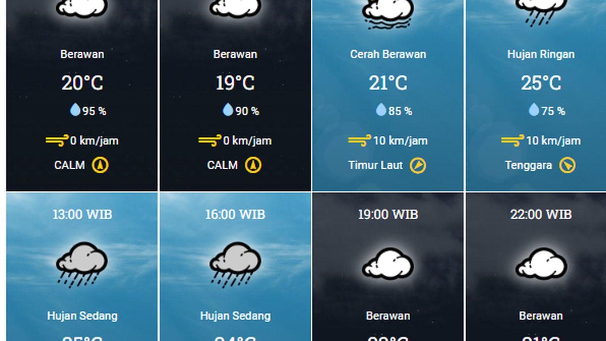 Cuaca Jawa Barat 7 Mei: Peringatan Hujan Hingga Sore Cuaca Jawa Barat 7 Mei: Peringatan Hujan Hingga Sore