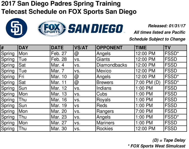 Cubs Vs. Padres: Spring Training Game Preview - March 4th, 2:05 CT Cubs Vs. Padres: Spring Training Game Preview - March 4th, 2:05 CT