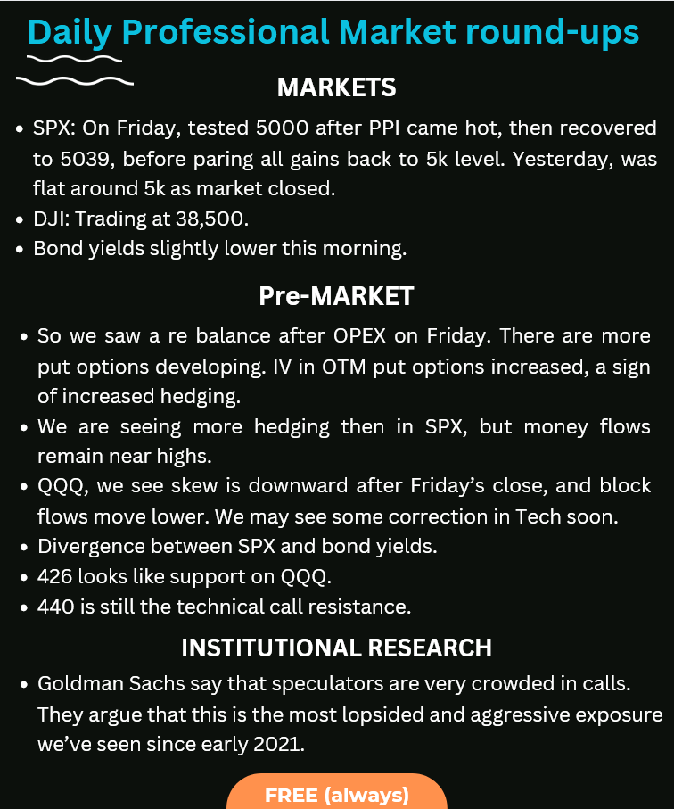 D-Wave Quantum (QBTS) Stock Soars: Analyzing This Week's Price Increase D-Wave Quantum (QBTS) Stock Soars: Analyzing This Week's Price Increase