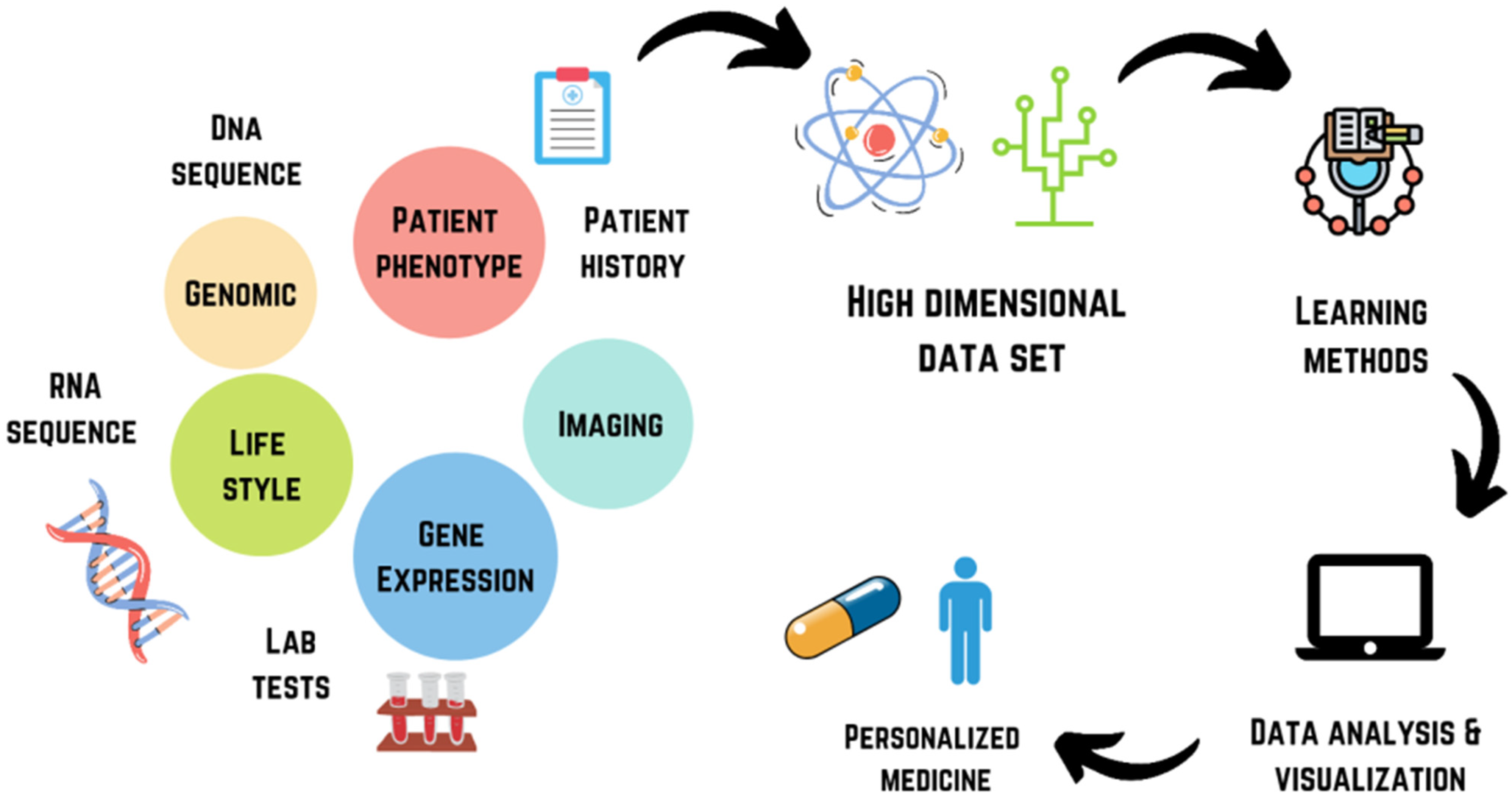 D-Wave's Quantum Breakthrough: AI-Powered Drug Discovery D-Wave's Quantum Breakthrough: AI-Powered Drug Discovery