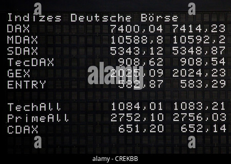 DAX Performance: Frankfurt Stock Market Opens Steady Following Record DAX Performance: Frankfurt Stock Market Opens Steady Following Record