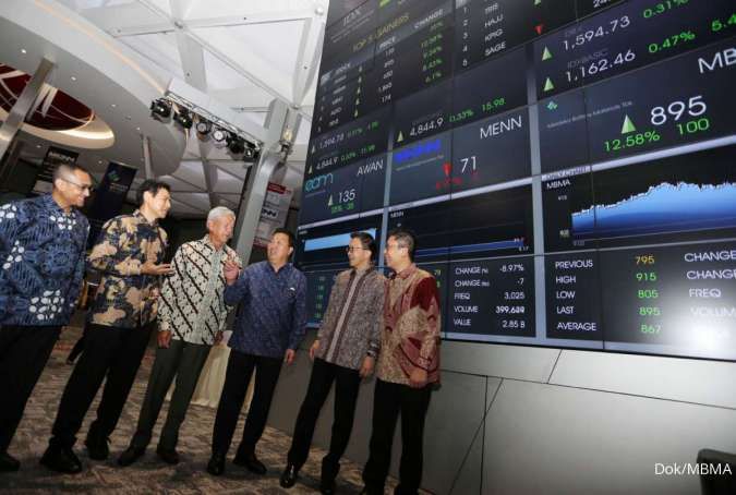 Dayamitra (MTEL) Dan Merdeka Battery (MBMA) Di MSCI Small Cap: Prospek & Risiko