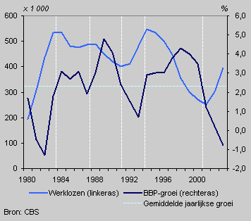 De Kracht Van AI: Hoe Relx Economische Uitdagingen Overwint En Groei Realiseert De Kracht Van AI: Hoe Relx Economische Uitdagingen Overwint En Groei Realiseert